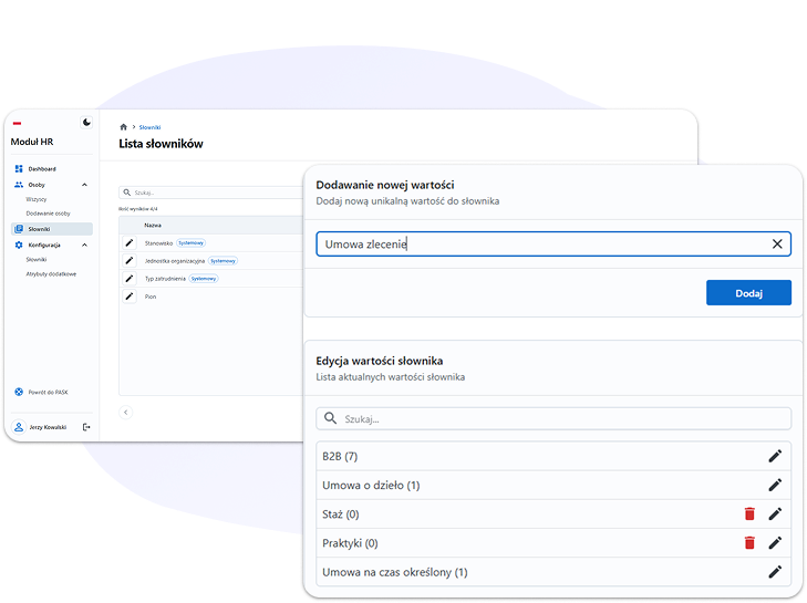 hrm dictionaries table image