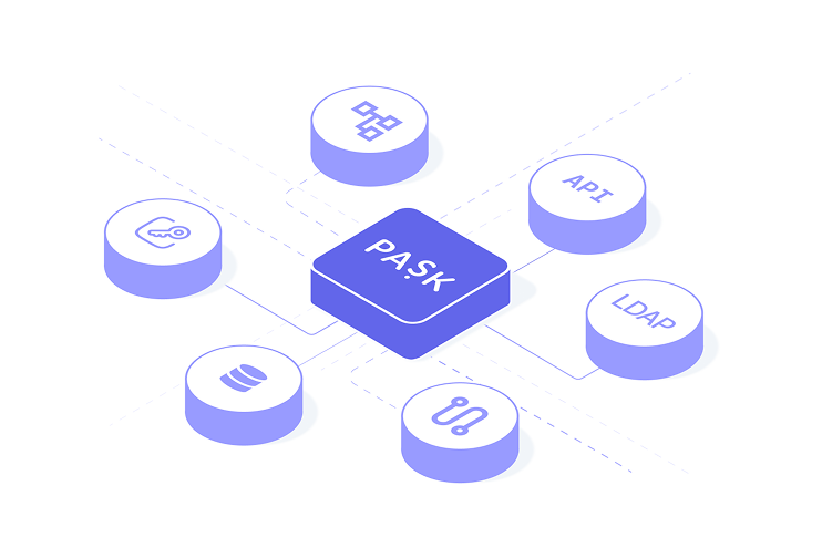 integratinos and connectors hero image