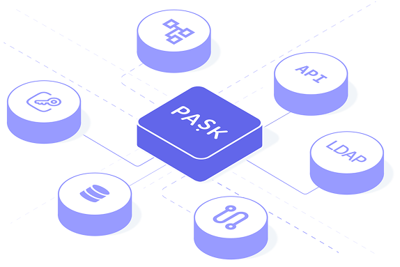 integrations and connectors hero image