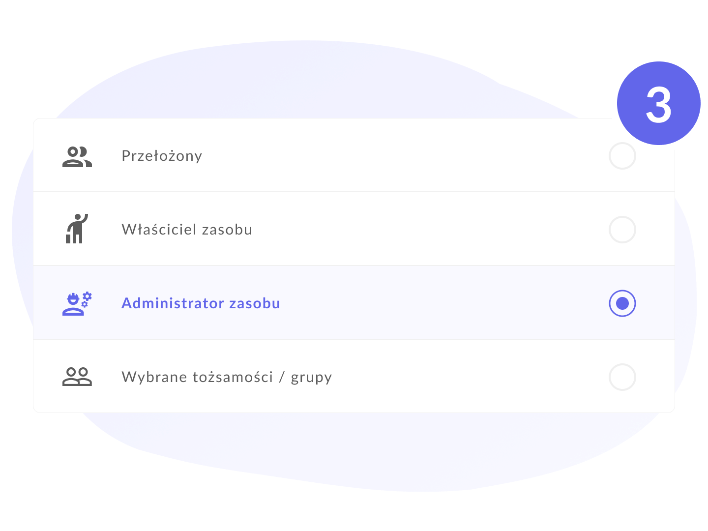 review executor image